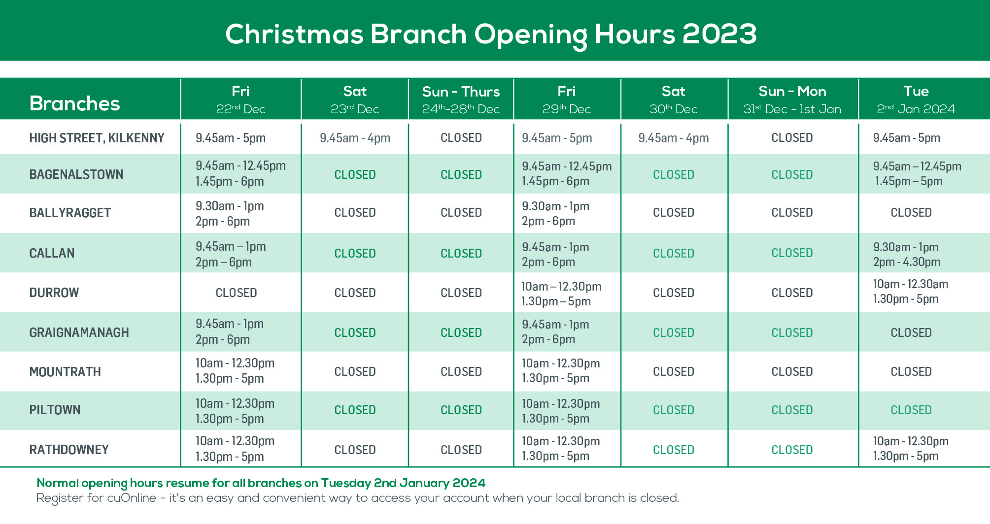 xmas handout 170 X 90 02 St. Canice s Credit Union